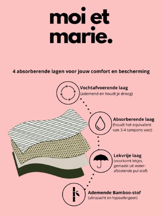 Moi et Marie ISLA Menstruatie-zwemslip (isla/zwart) - WeekendMode